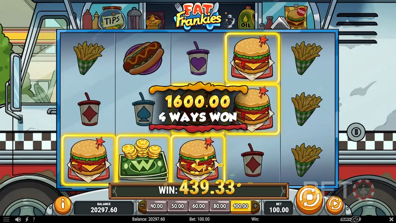Честный обзор Fat Frankies: фастфуд и игры в онлайн-казино