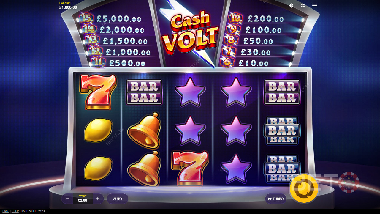 Честный обзор игрового автомата Cash Volt