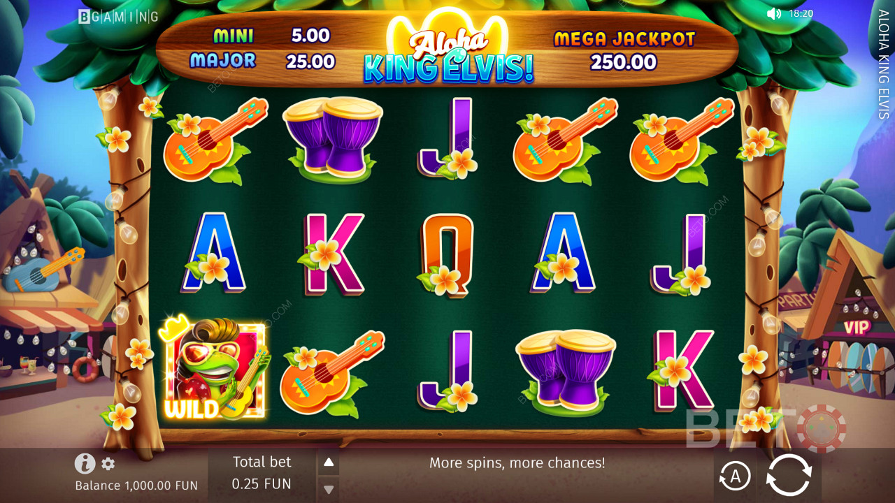 Честный обзор игрового автомата Aloha King Elvis