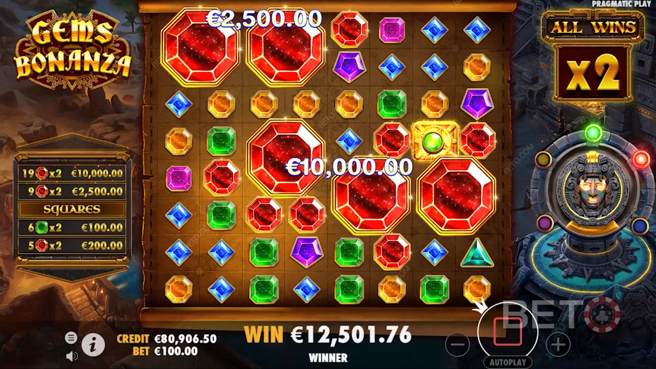 Честный обзор Gems Bonanza: сокровища Pragmatic Play