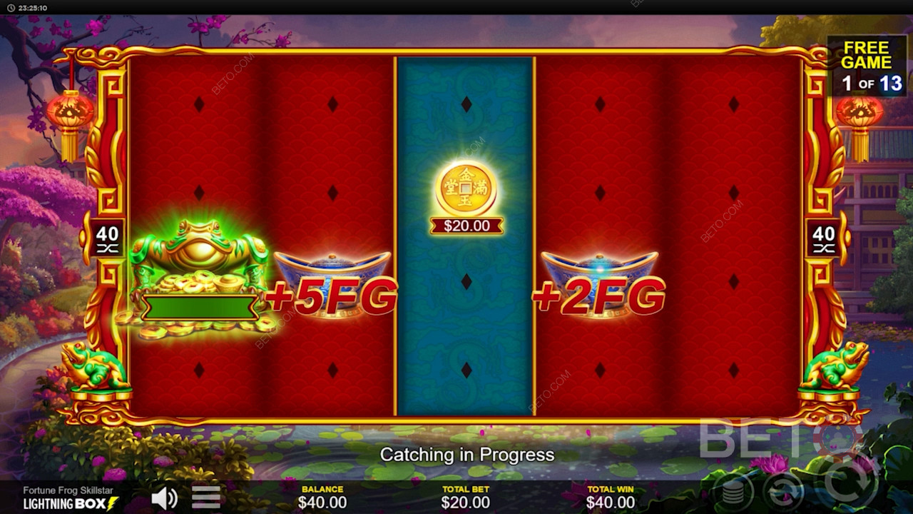 Бонусы и функция Free Spins в слоте Fortune Frog Skillstar