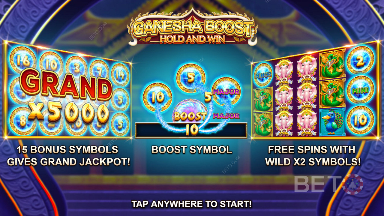 Бесплатные вращения, функция Boost и повторные вращения в слоте Ganesha Boost Hold and Win