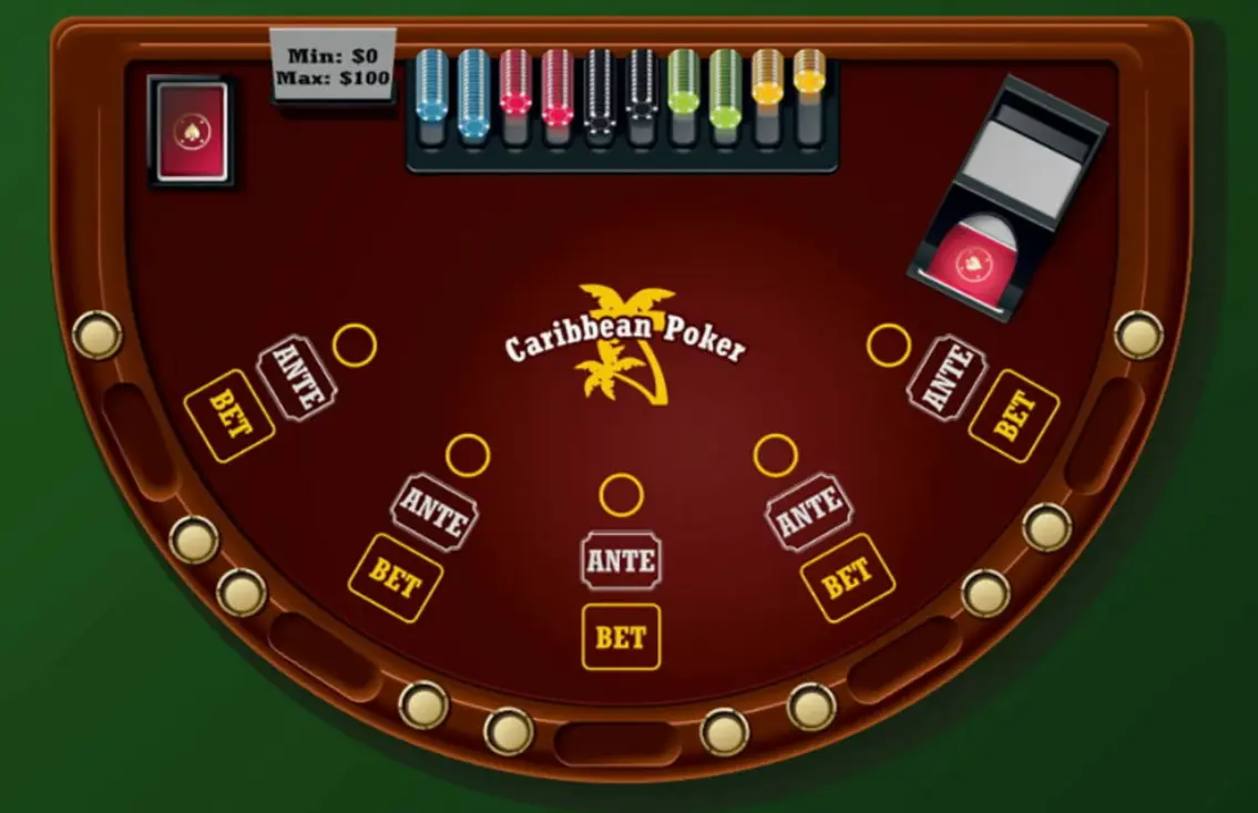 Плюсы и минусы Caribbean Poker