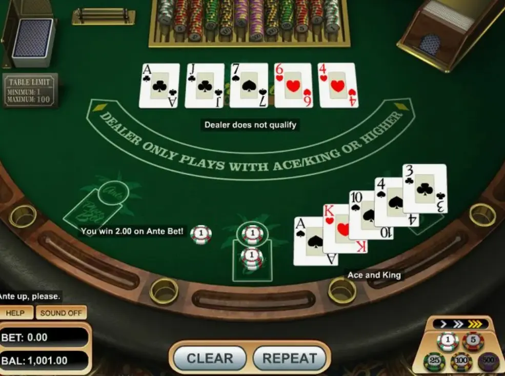 Правила Caribbean Poker