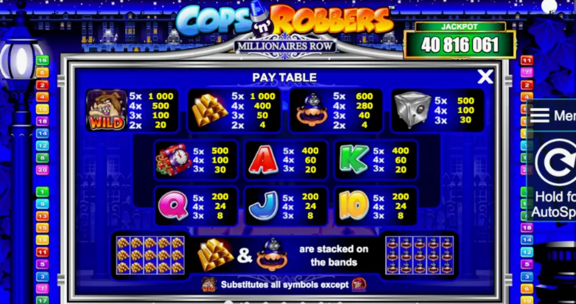 Демо режим Cops'n'Robbers Millionaires Row