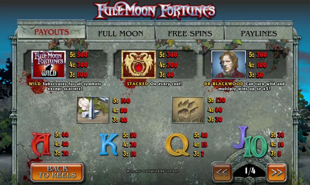 Правила Full Moon Fortunes