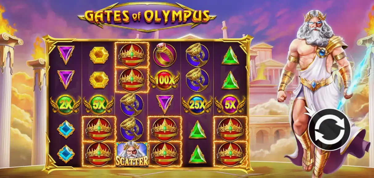 Характеристика игры Gates Of Olympus