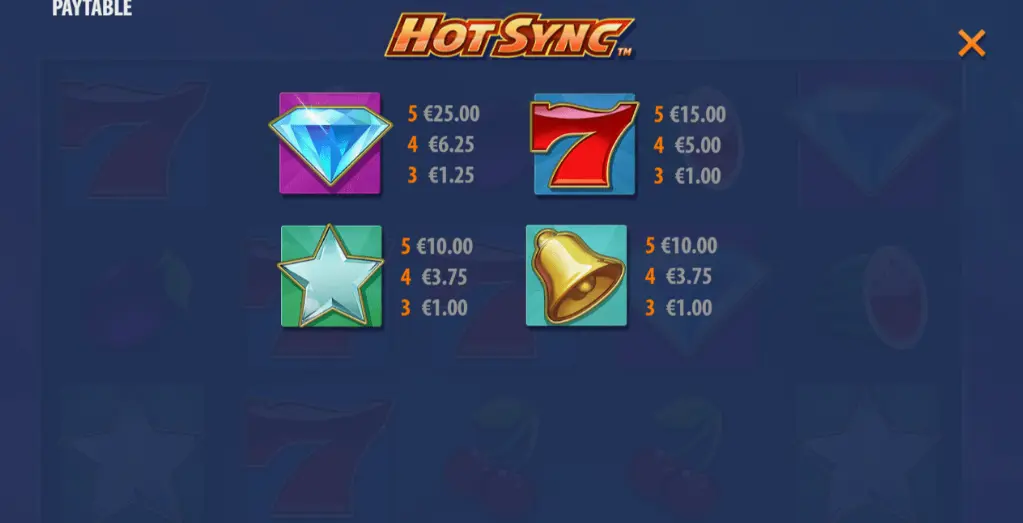 Правила Hot Sync
