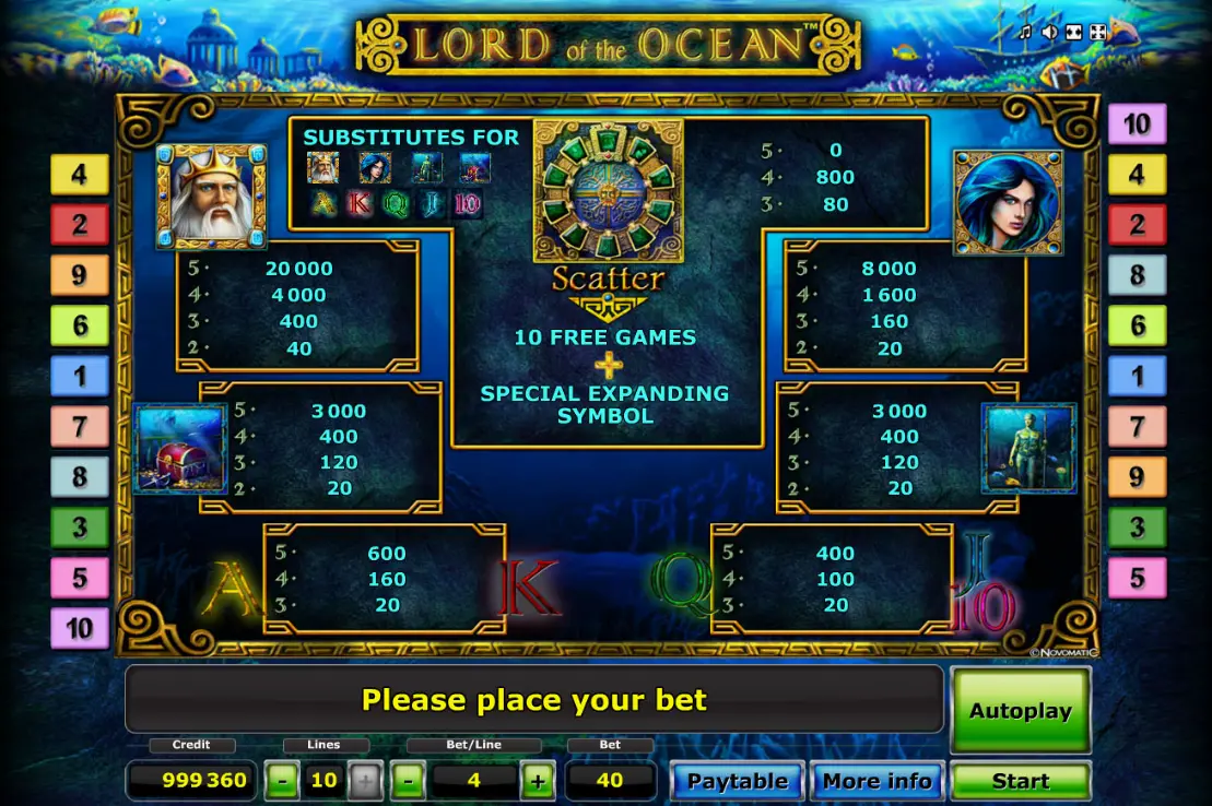 Демо режим Lord of the Ocean