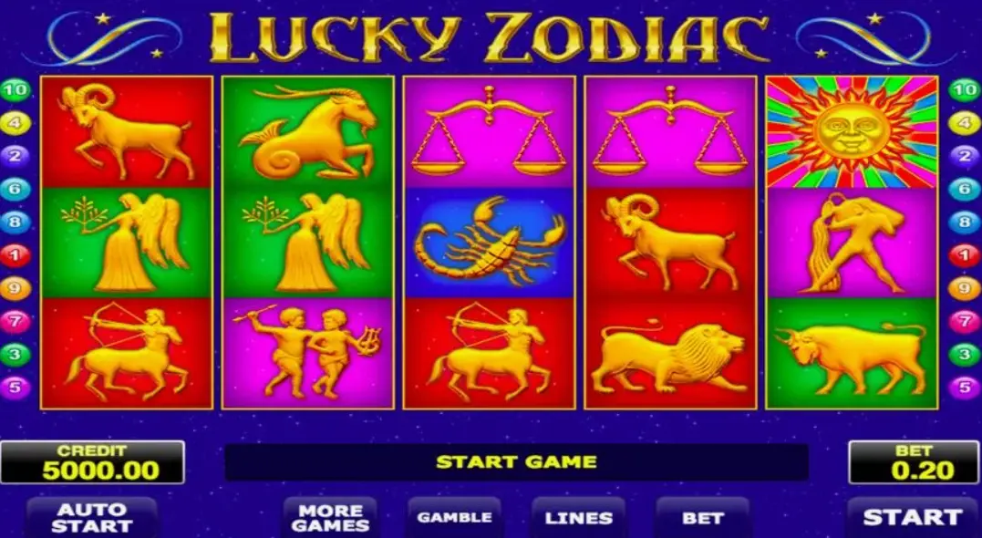 Lucky Zodiac