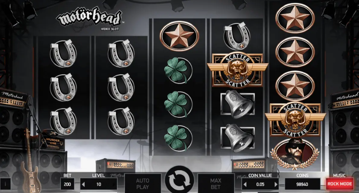 Особенности игры Motörhead